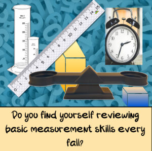 Measurement review bundle