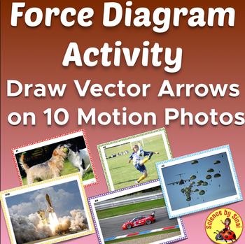 Force and vector activity. balanced and unbalanced force vectors. 