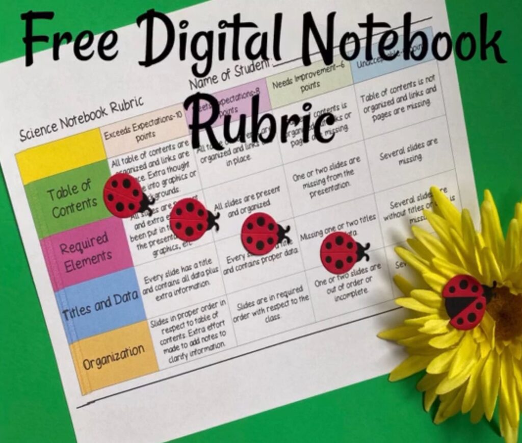 Free digital science notebook