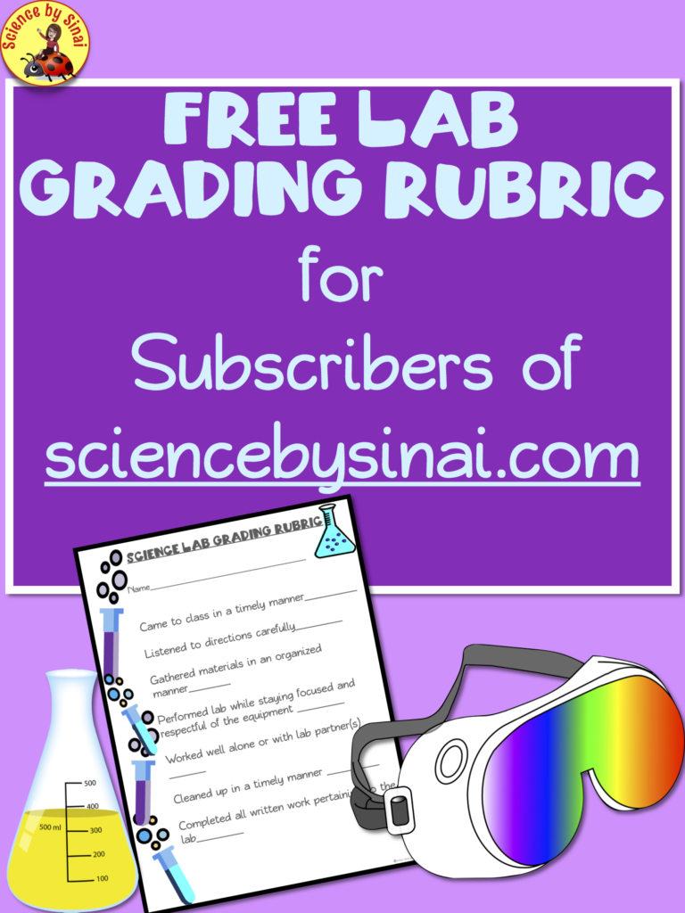 Freebie: Free lab grading rubric science by sinai