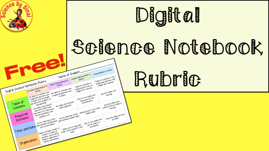 DIGITAL NOTEBOOK GRADING RUBRIC