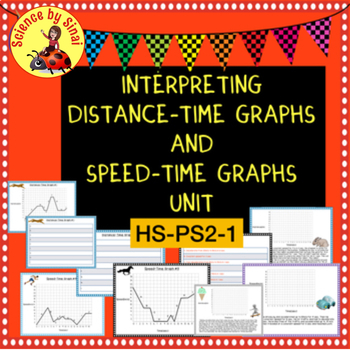 Interpreting distance time and speed time graphs