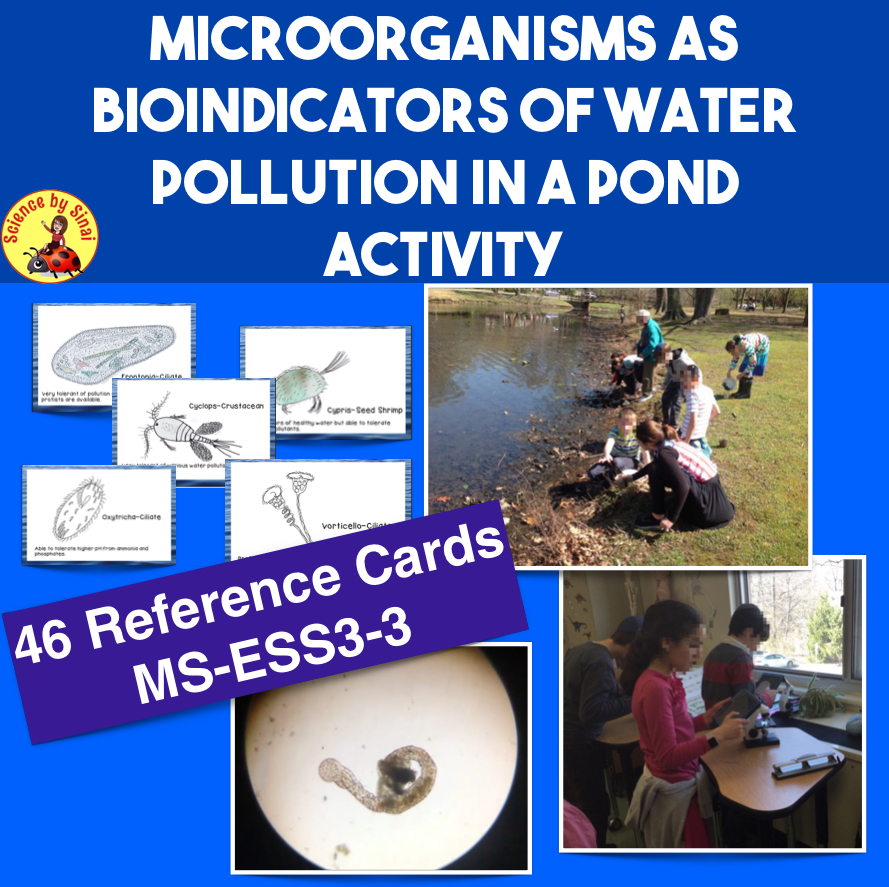 Microorganism as bioindicators in pond water reference cards
