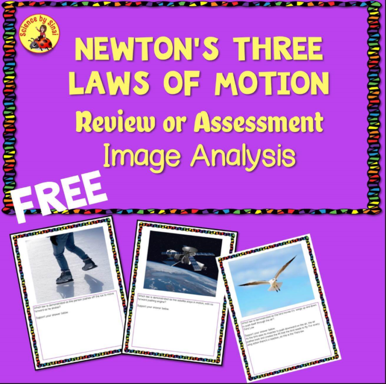 Newton’s Three Laws of Motion – Image Analysis