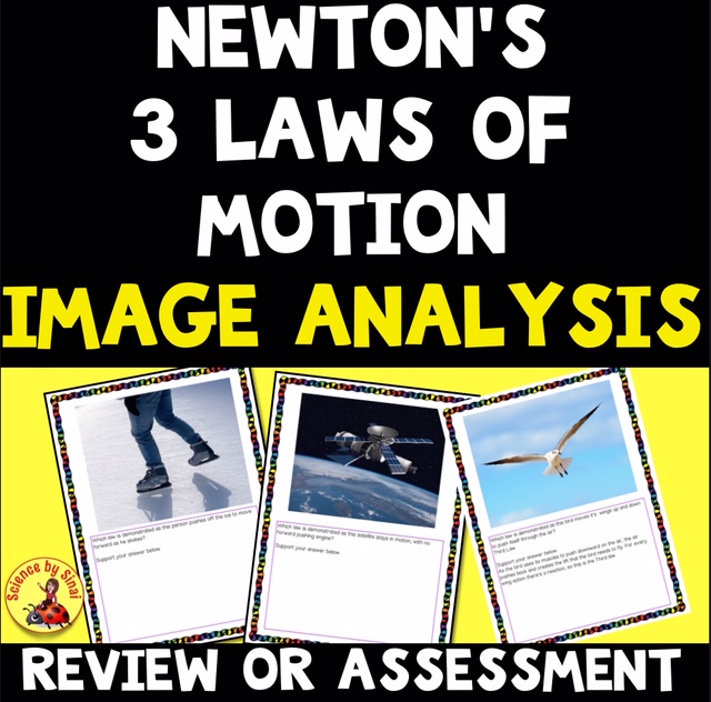 Newton’s Three Laws of Motion – Image Analysis