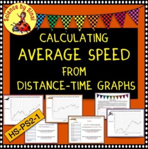 Average speed activity