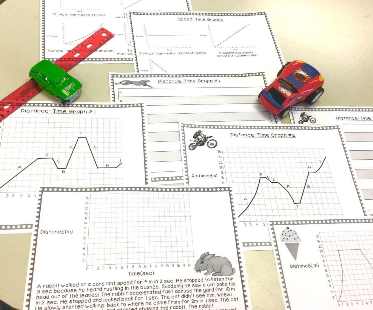 Interpreting Motion DISTANCE TIME and SPEED TIME GRAPHS Activity