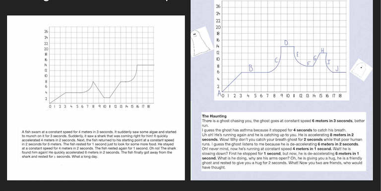 Distance-Time Graphs Scenarios Card Sort  Distance time graphs, Science  graph, Graphing