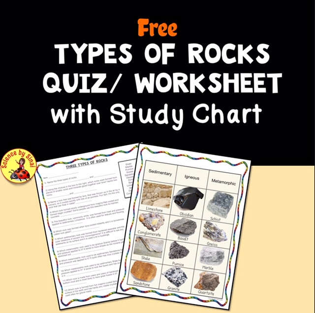 Types of Rocks Quiz/Worksheet with Study Chart