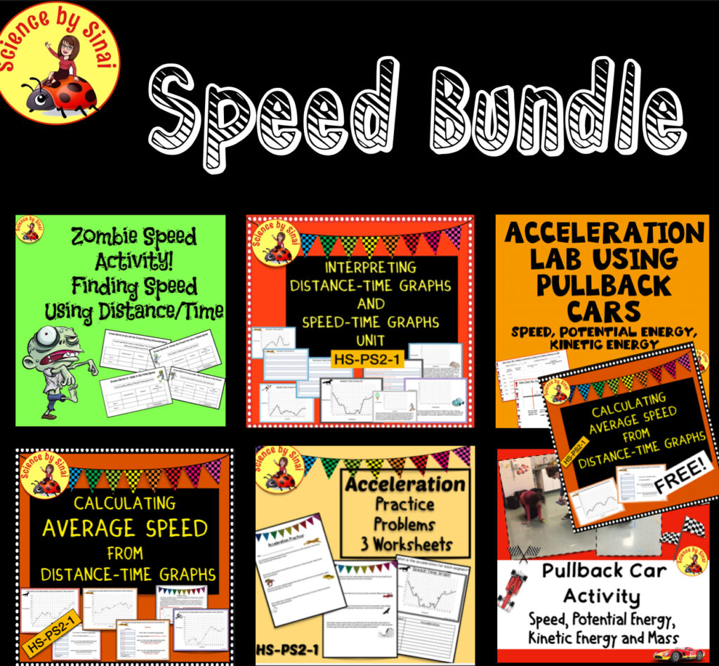 Speed bundle of activities