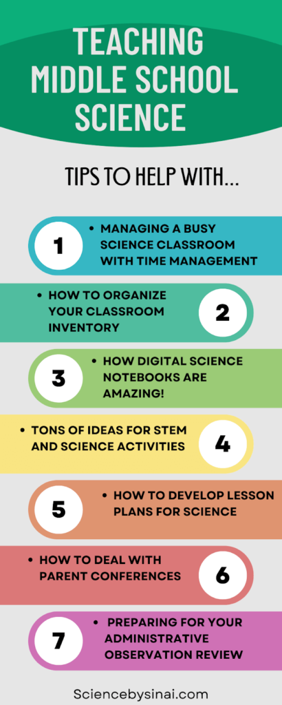 7 Tips for Teaching Middle School Science from Science by Sinai