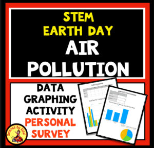 Stem earth day graphing lab on air pollution by science by sinai
