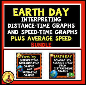earth day themed distance time graphs science by Sinai