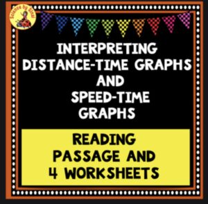 Interpreting distance time graphs and motion graphs reading passage and questions comprehension science by Sinai 
