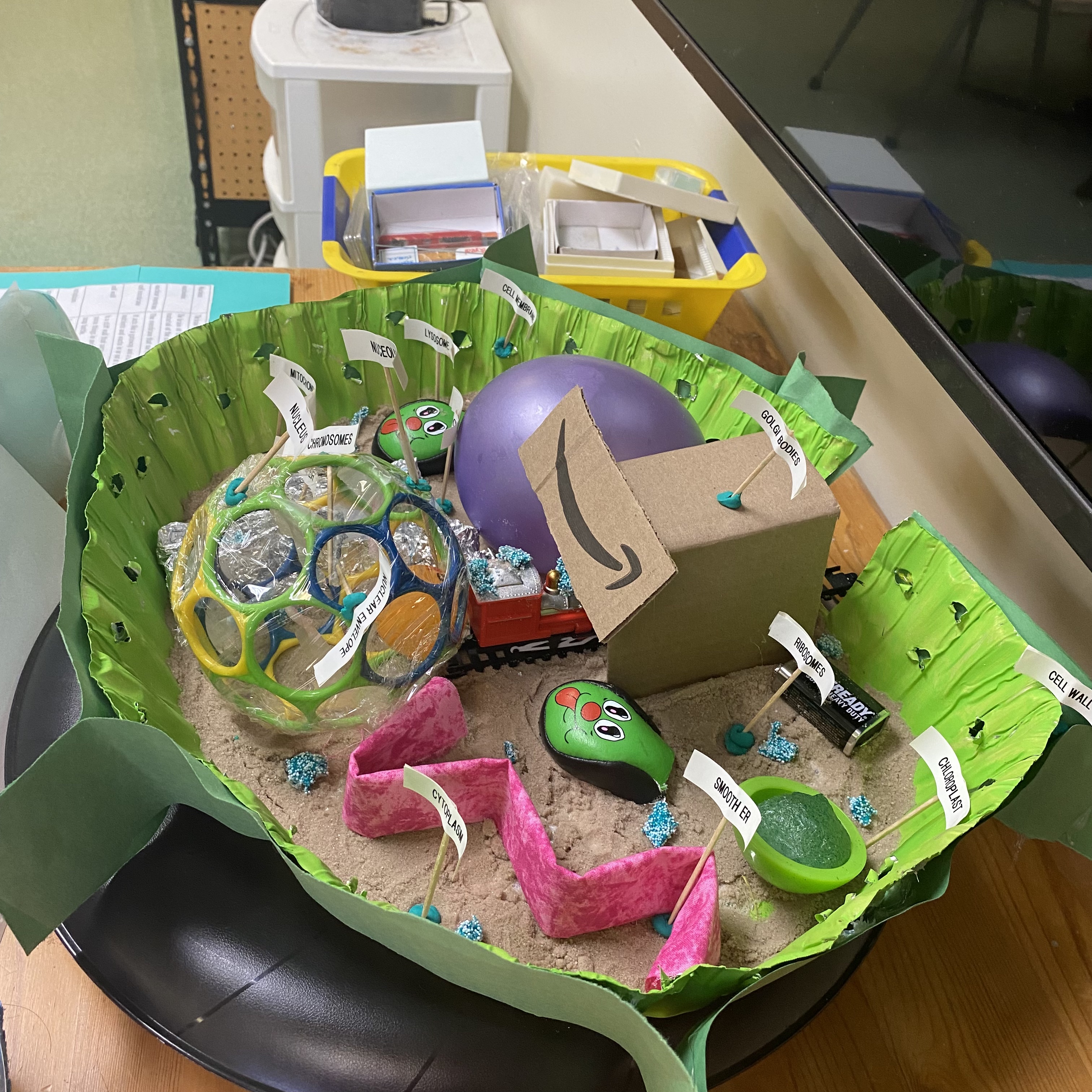 Create a Cell Model with Recyclables
