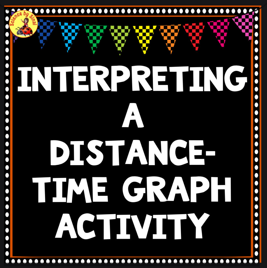 Free distance time graph activity. Science by sinai
