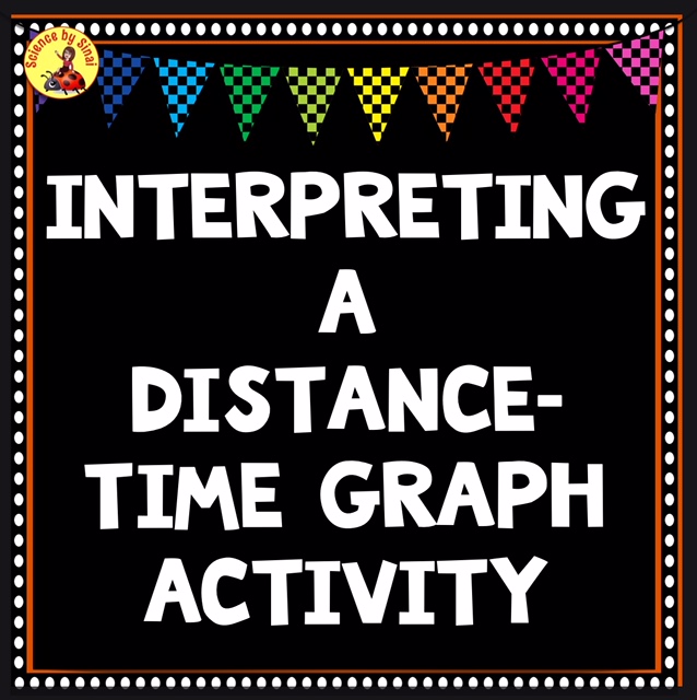 Interpreting a Distance-Time Graph Activity