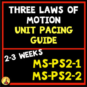 Laws of motion unit pacing guide free science by sinai