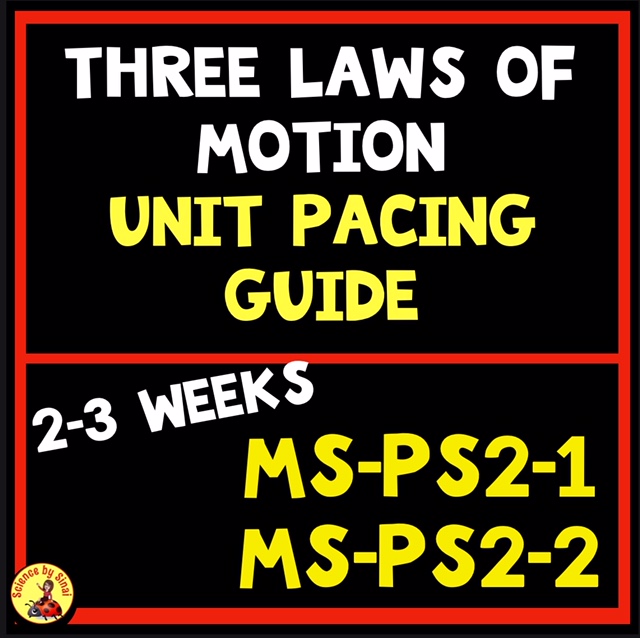 Laws of Motion Unit Pacing Guide