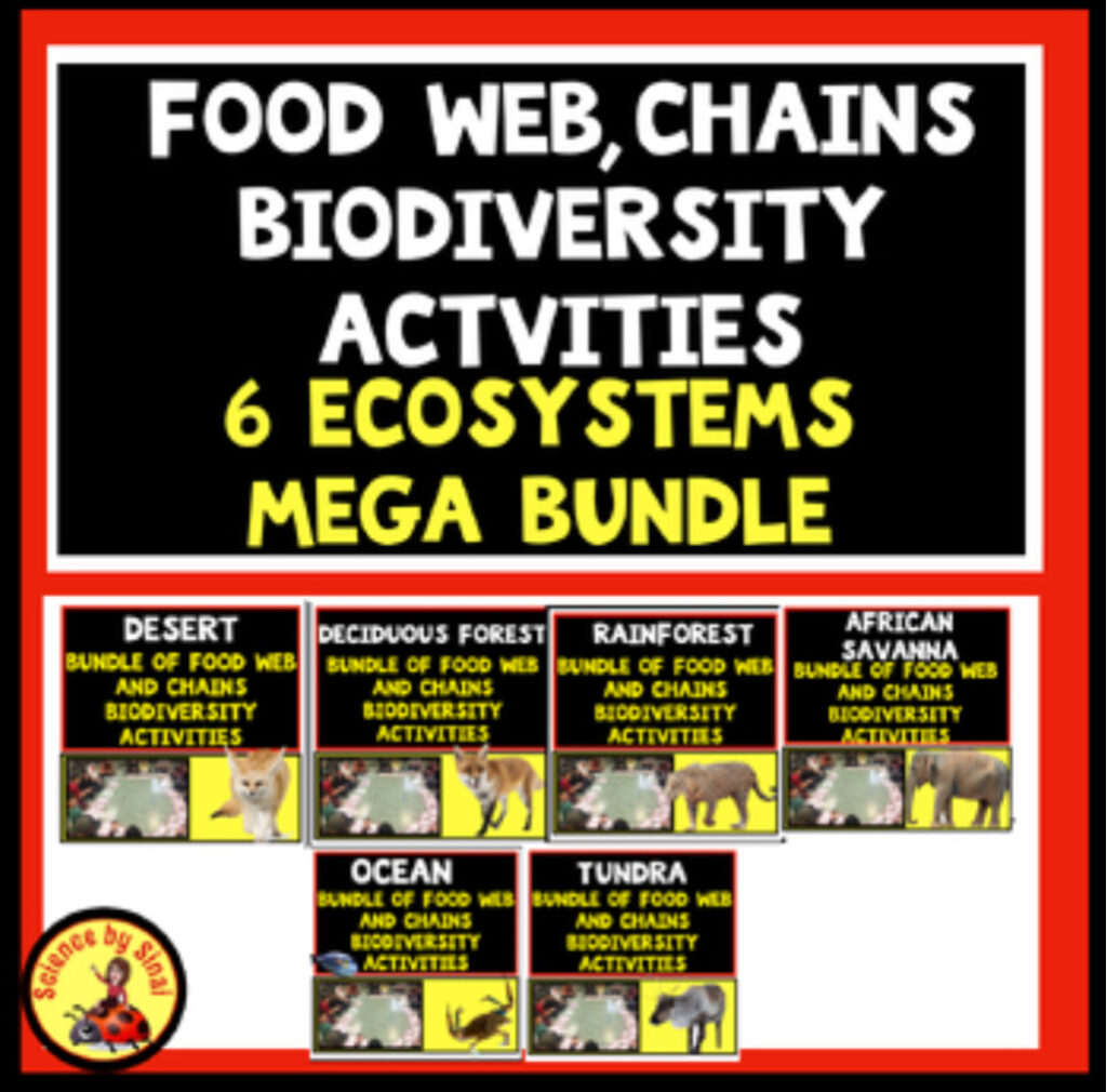 Food webs, food chains in biodiversity mega bundle from six biomes Sciencebysinai.com