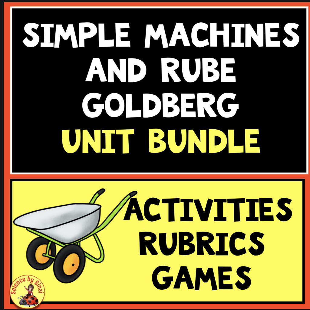 How to Create an Exciting and Structured Rube Goldberg Machines Unit ...