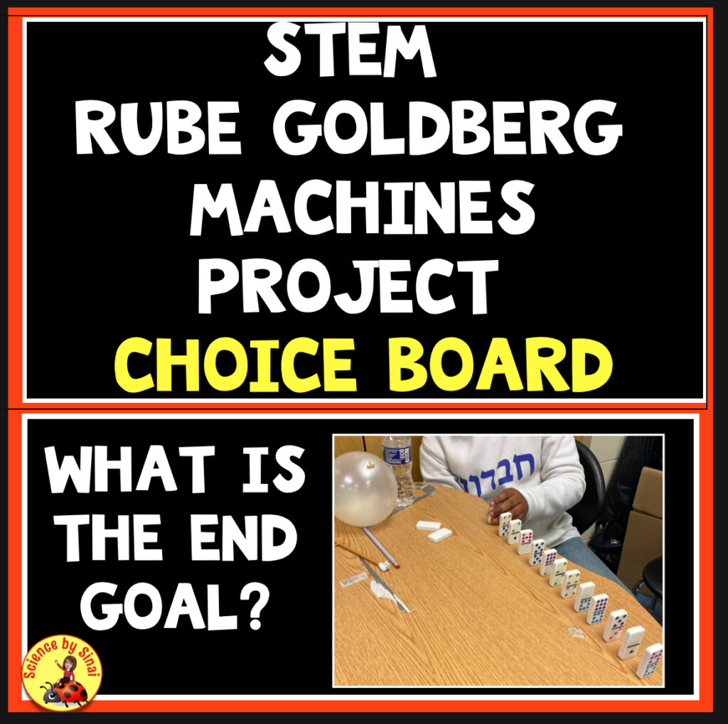 How to Create an Exciting and Structured Rube Goldberg Machines Unit ...