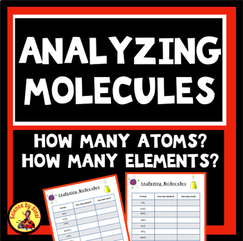 Analyzing molecules activity. Sciencebysinai.com