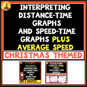 Christmas themed bundle of reading motion graphs and average speed. Sciencebysinai.com