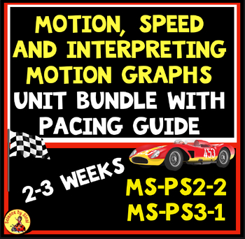 Entire unit on motion, speed. Motion graphs with pacing guide sciencebysinai.com