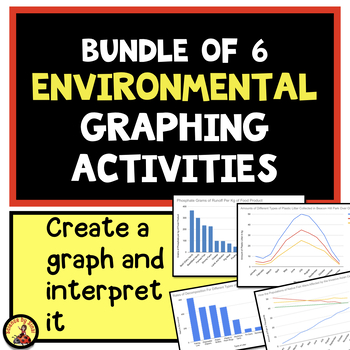 Bundle of six environmental graphing activities. sciencebysinai.com