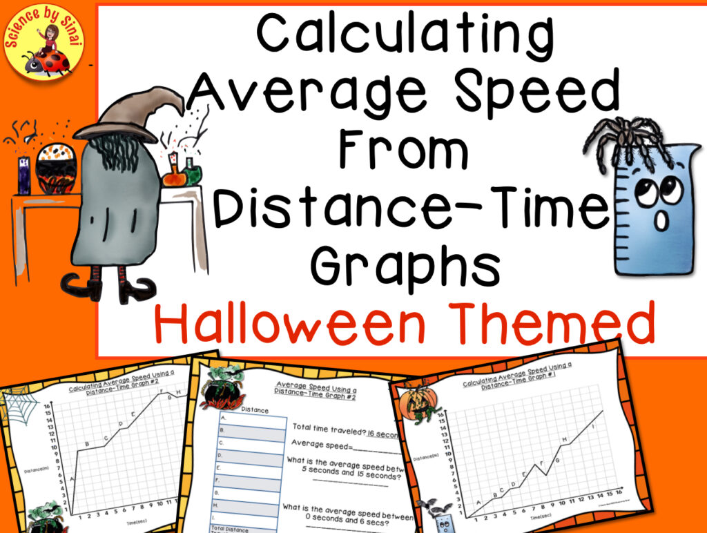 Halloween themed calculating average speed from distance time graphs. sciencebysinai.com