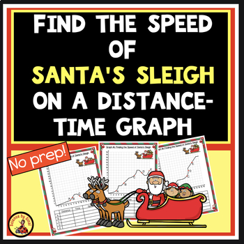 Finding the speed of Santa‘s sleigh on a distance time graph Christmas activity sciencebysinai.com