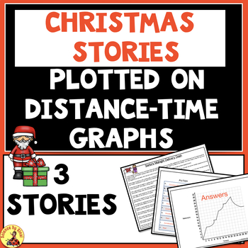 Christmas stories plotted on distance time graphs sciencebysinai.com